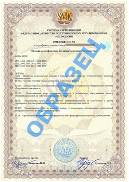 Приложение 1 Чайковский Сертификат ГОСТ РВ 0015-002